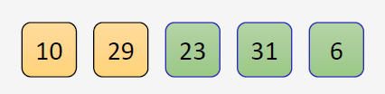 Bubble sort