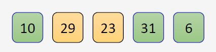 Bubble sort