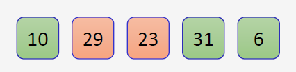 Bubble sort