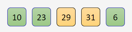 Bubble sort