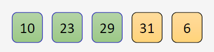 Bubble sort