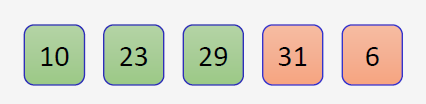 Bubble sort