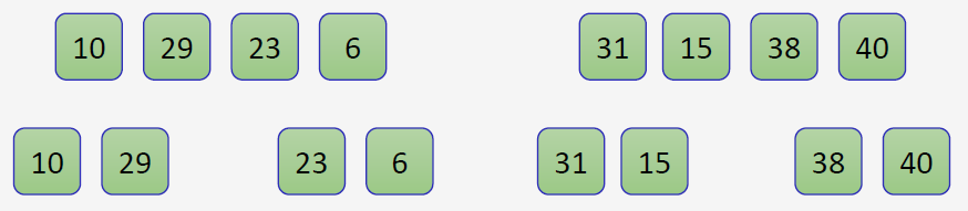 Merge sort