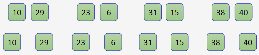 Merge sort